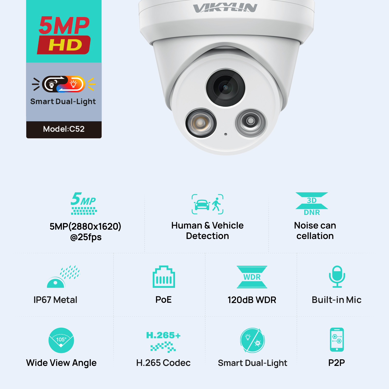 Outdoor Power G Motion - VIKYLIN 5MP Smart Dual Light IP-camera