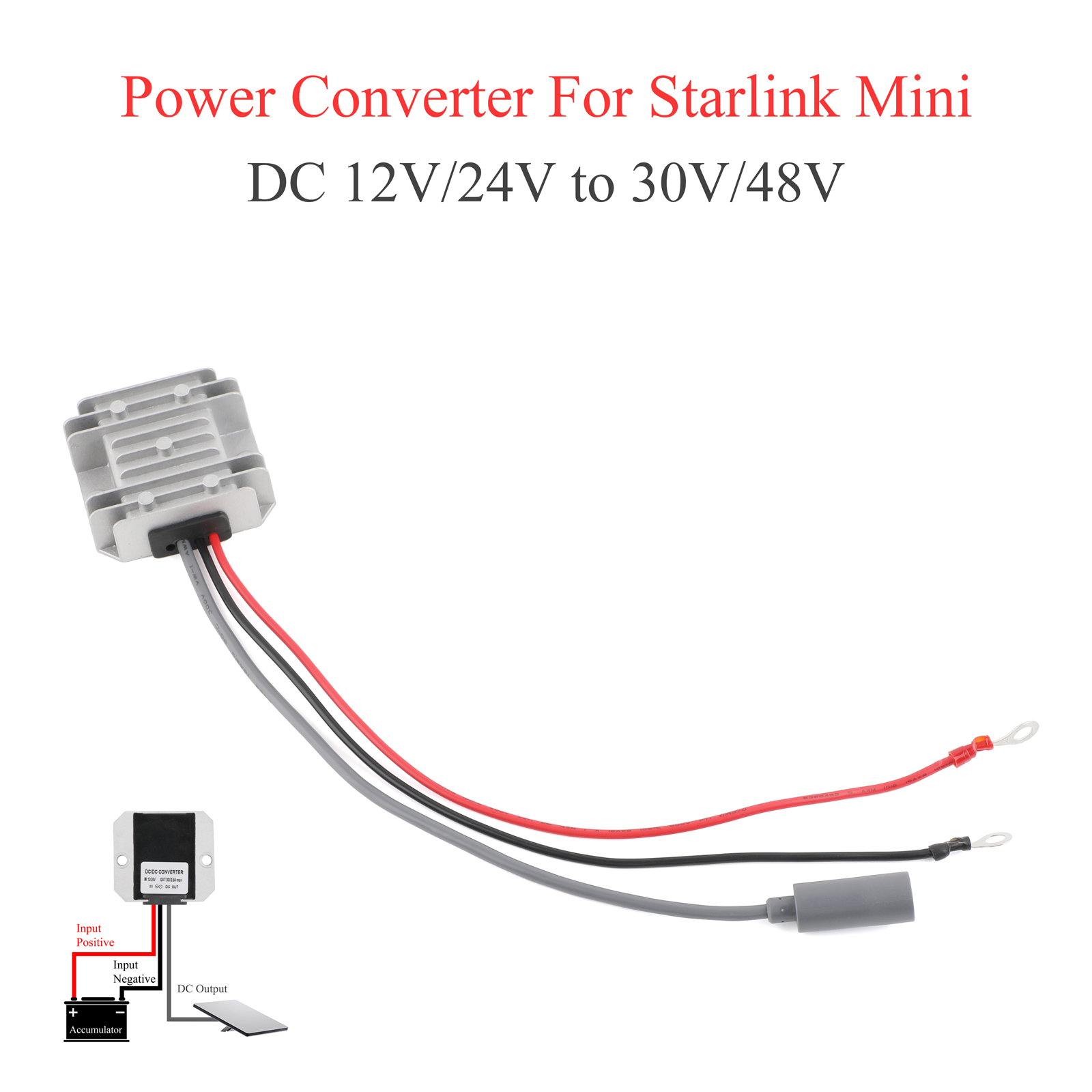 US 12V 24V naar 30V 3.5A DC St - Outdoor Power Block recensie en prijs