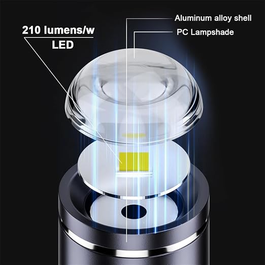 Dagelijkse Mini Sterke LED Zak - Outdoor Power Unlimited recensie en prijs