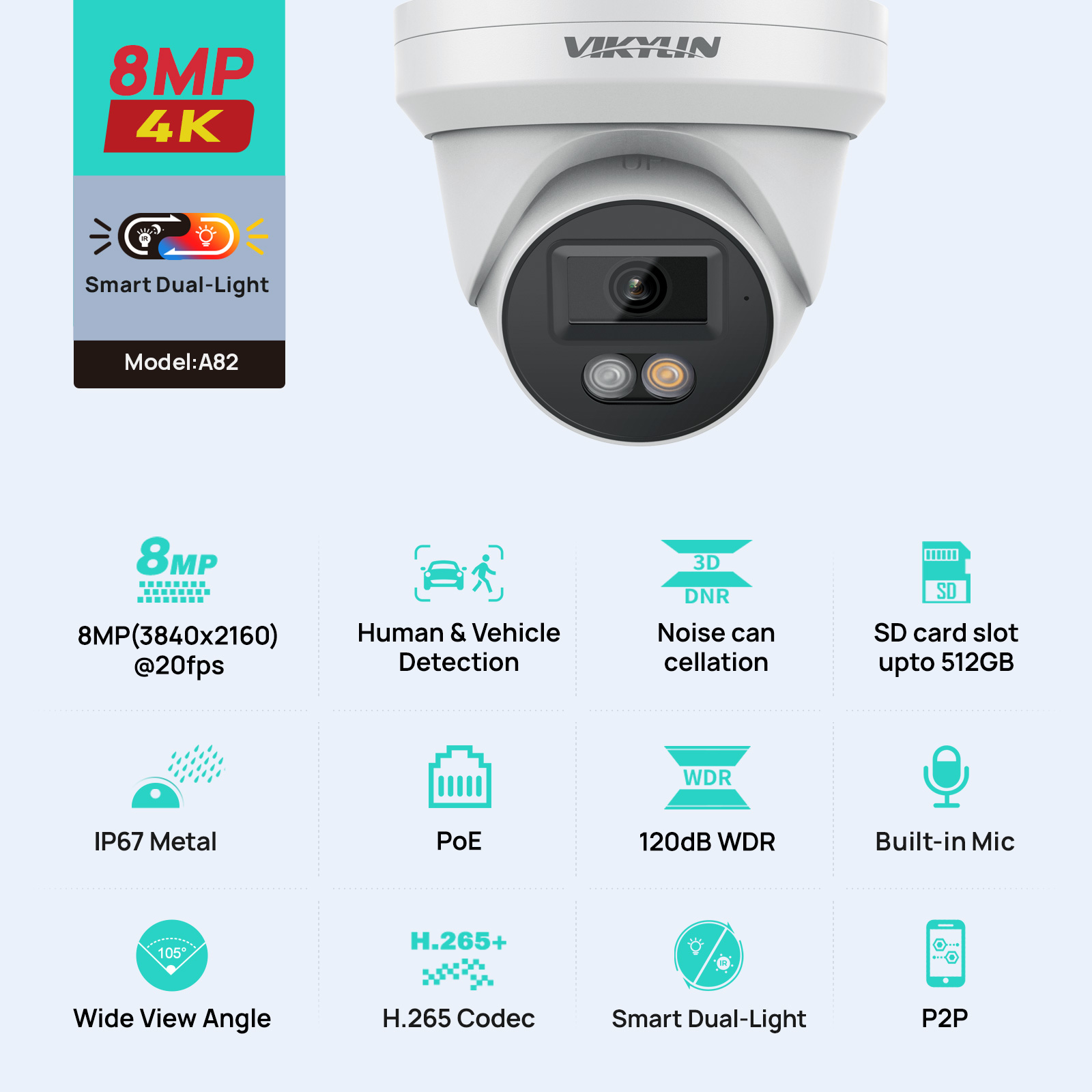 VIKYLIN 8MP 4K IP-beveiligings - Outdoor Power G Motion recensie en prijs
