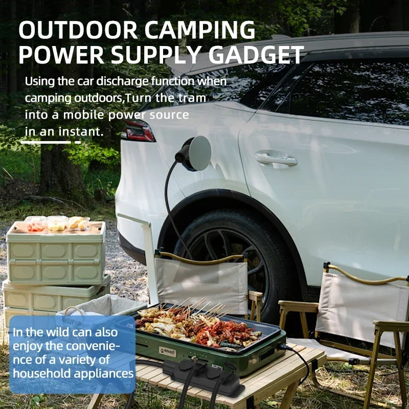 Draagbare 16A 4KW Elektrische  - Outdoor Power Adapter recensie en prijs