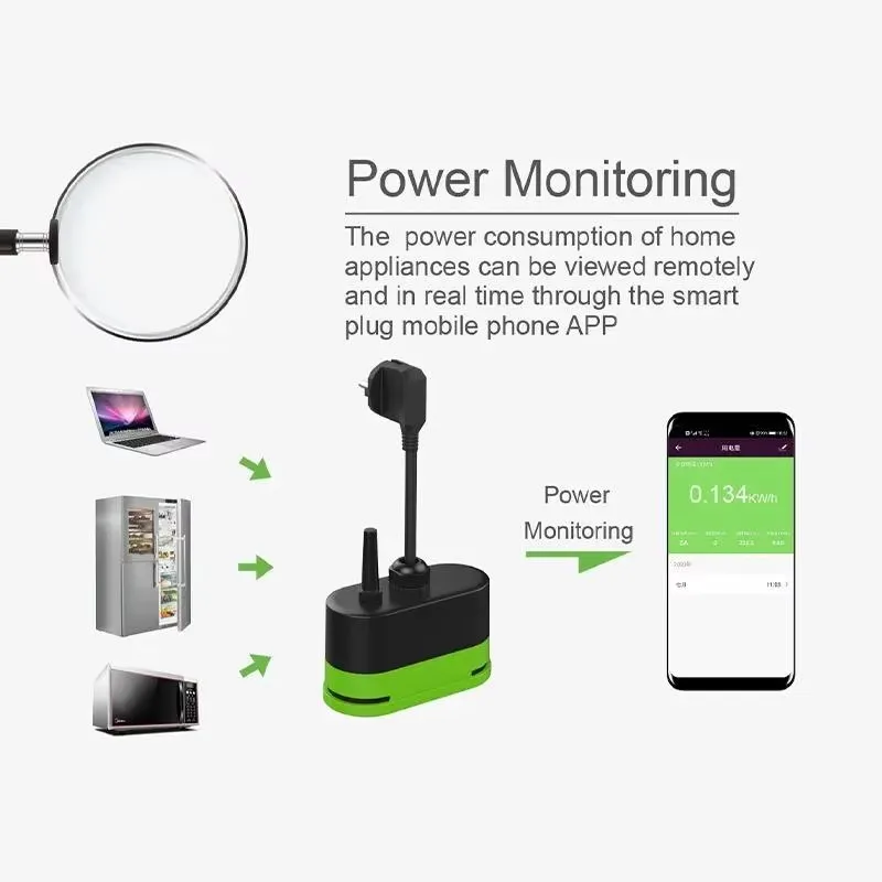 Tuya EU 16A Wifi Slimme Buiten - Outdoor Power Adapter recensie en prijs