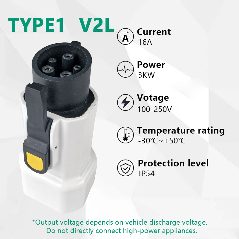 EVqiaoyi Type1 V2L ontladerada - Outdoor Power Adapter recensie en prijs