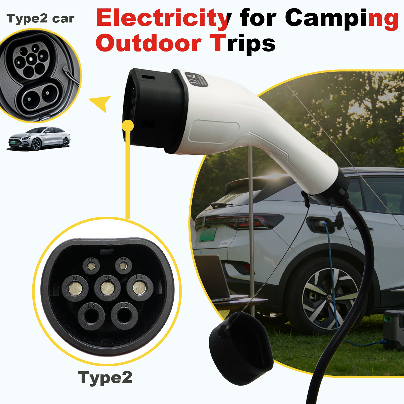 Type2 V2L-ontladingsadapter 16 - Outdoor Power Adapter recensie en prijs