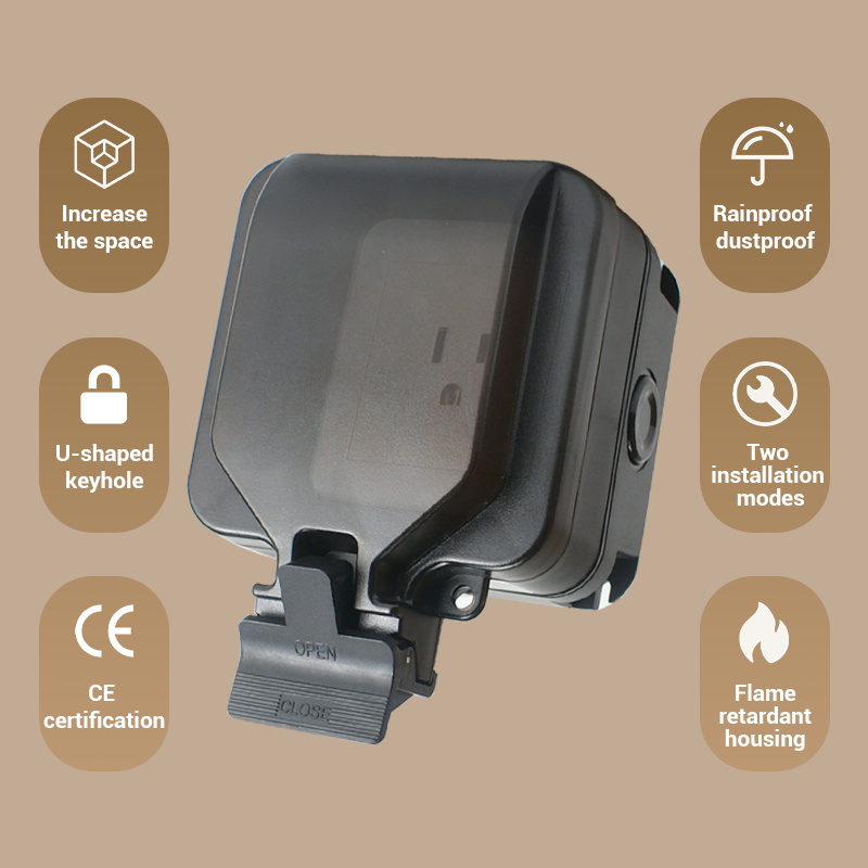 Avoir IP66 waterdichte wandcon - Outdoor Power Usa recensie en prijs