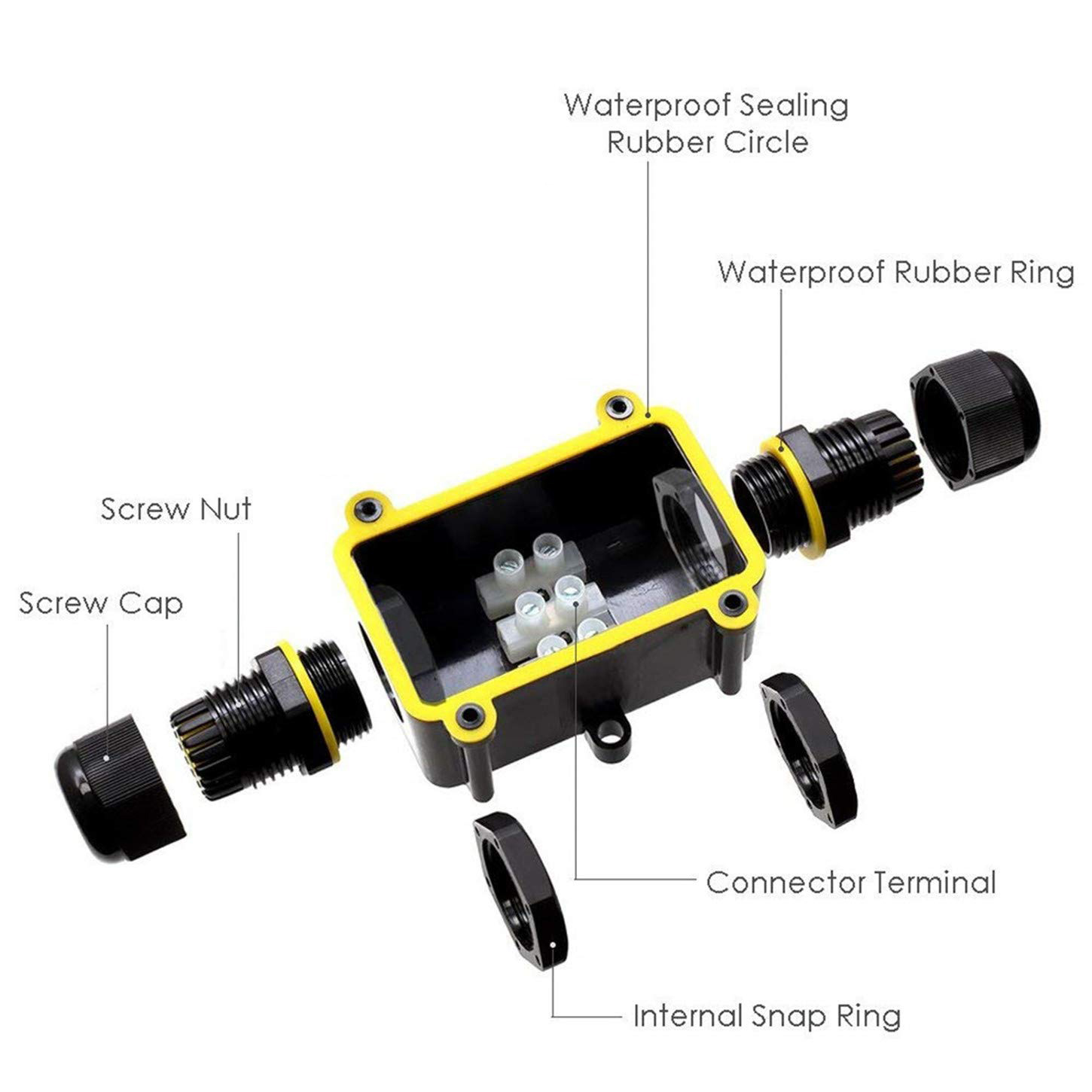 2-weg buiten waterdichte IP66  - Outdoor Power Distribution Box recensie en prijs