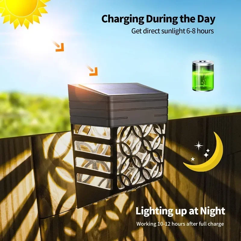 Solar Light IP65 Waterdicht La - Outdoor Power Washer recensie en prijs